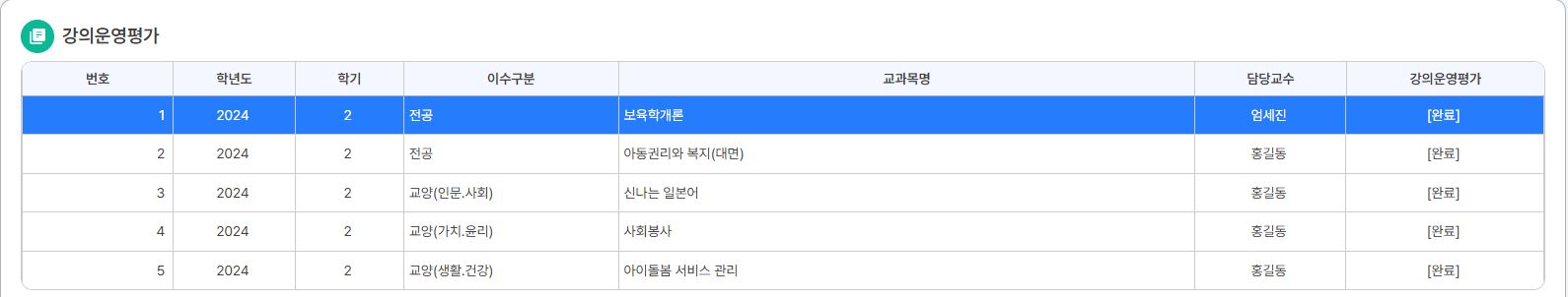  [강의운영평가] 버튼이 [완료]로 변경 화면