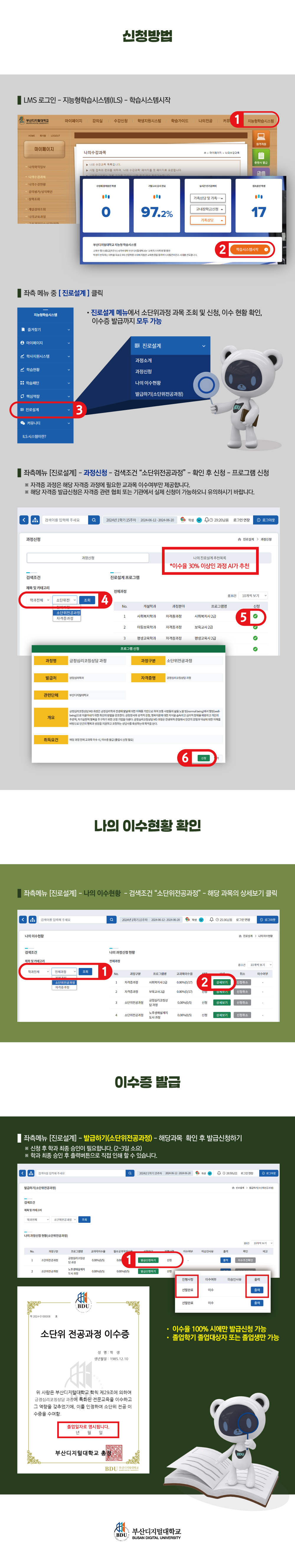 신청방법. 1) LMS 로그인 – 지능형학습시스템(ILS) - 학스시스템시작 2) 좌측 메뉴 중 [진로설계] 클릭 • 진로설계 메뉴에서 소단위과정 과목 조회 및 신청, 이수 현황 확인, 이수증 발급까지 모두 가능 3) 좌측 메뉴 [진로설계] - 과정신청 - 검색조건 