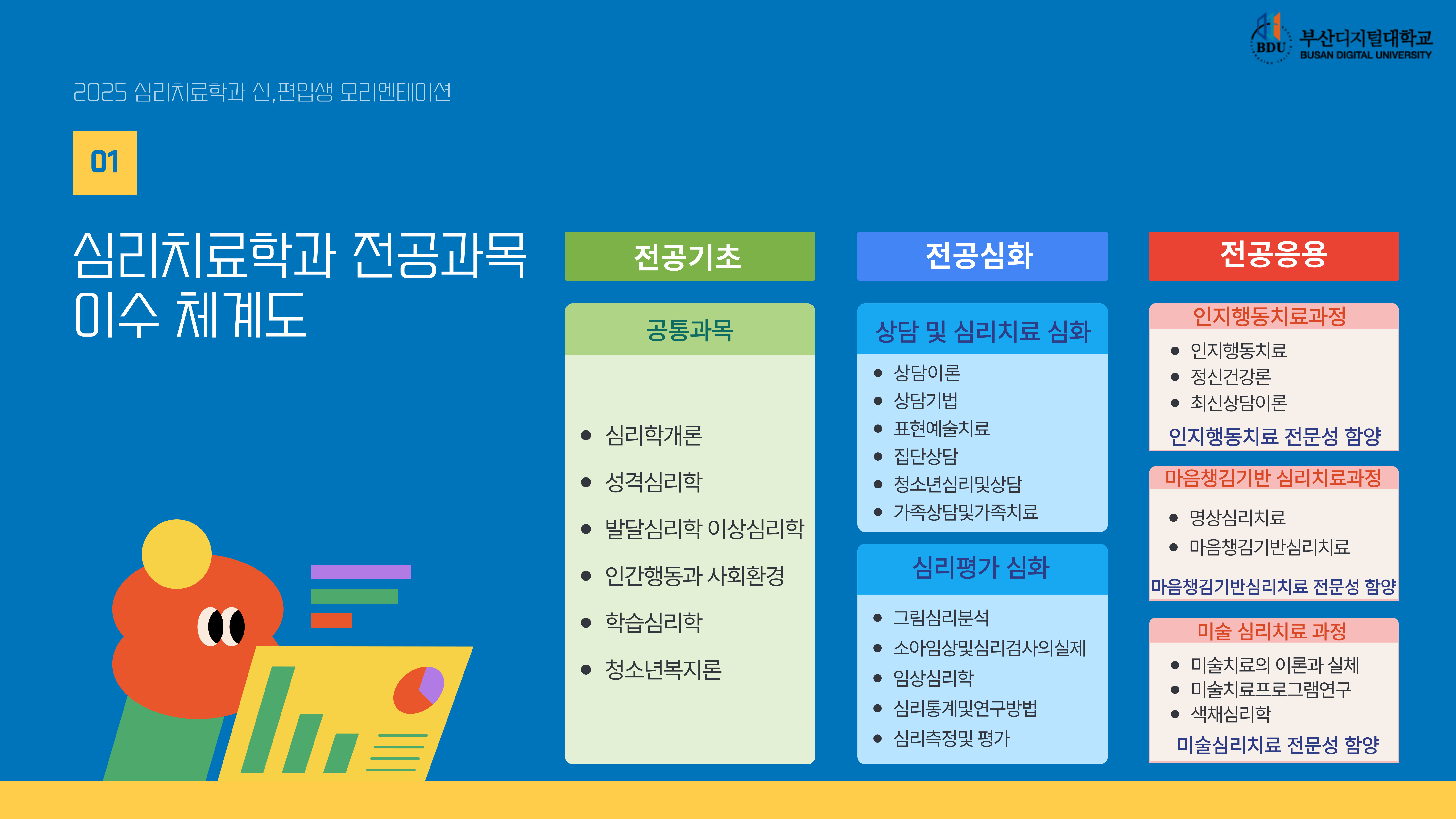 학과일정4