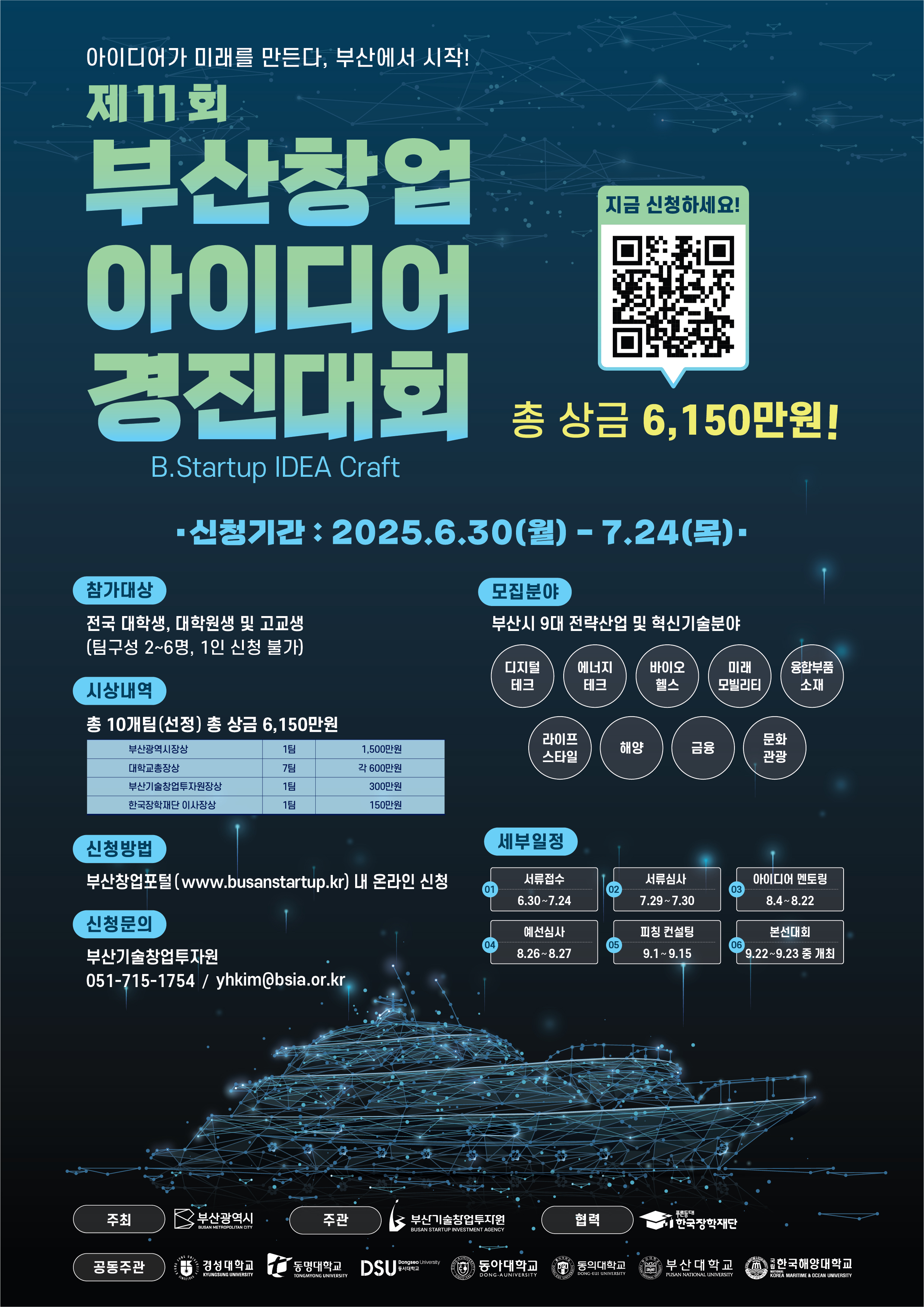 아이디어가 미래를 만든다, 부산에서 시작!ㆍ제 11회 부산 창업 아이디어 경진대회 B.Startup Idea Craftㆍ총 6,150만원! 지금 신청하세요! https://busanstartup.kr/ ㆍ신청기간 : 2025년 6월 30일(월) - 7월 24일 (목) 18:00 까지 ㆍ참가대상 : 창업에 관심 있는 전국 대학(원)생 및 고교생 창업팀(팀구성 2-6명, 1인 신청 불가) ㆍ총 10개팀 선정 총 상금 6,150만원ㆍ신청방법 : 부산창업포털 내 온라인 신청 ㆍ신청문의 : 부산기술창업투자원ㆍ모집분야 : 부산시 9대 전략산업 및 혁신기술분야 : 디지털테크, 에너지테크, 바이오헬스, 미래모빌리티, 융합부품소재, 라이프 스타일, 해양, 금융, 문화관광ㆍ세부일정 : 서류접수 - 서류심사 - 아이디어 멘토링 - 예선심사 - 피칭 컨설팅 - 본선대회ㆍ주최 : 부산광역시 ㆍ주관 : 부산기술창업투자원ㆍ협력 : 푸른등대 한국장학재단ㆍ공동주관 : 경성대학교, 동명대학교, 동서대학교, 동의대학교, 부산대학교, 한국해양대학교