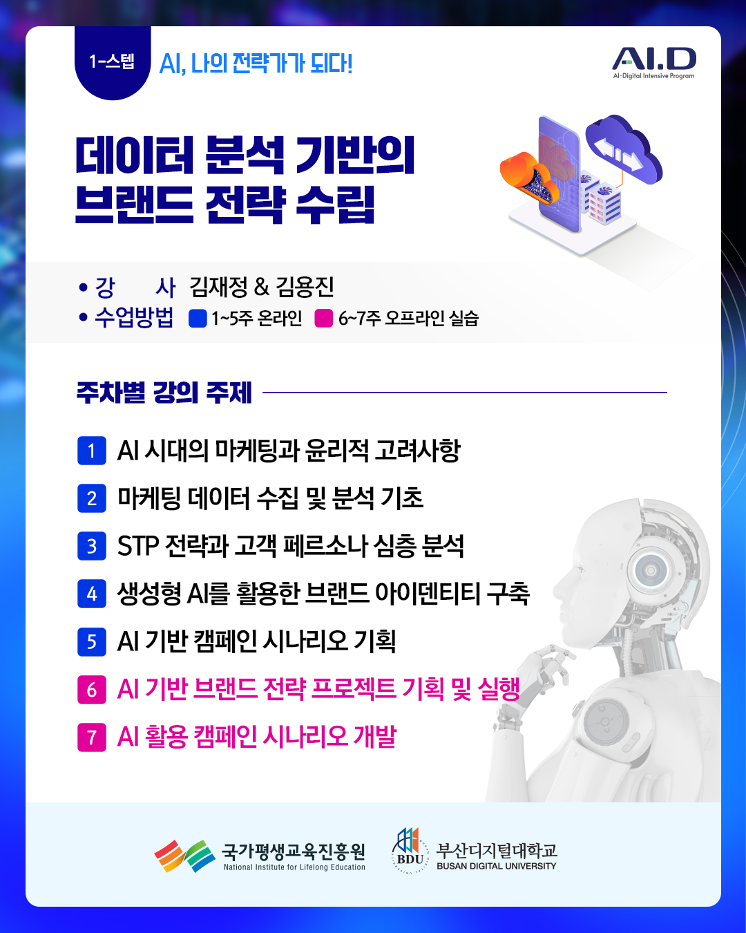 1-스텝 AI, 나의 전략가가 되다!. 데이터 분석 기반의 브랜드 전략 수립. 강사 김재정 & 김용진. 수업방법 ■ 1~5주 온라인. 주차별 강의 주제 1주 AI 시대의 마케팅과 윤리적 고려사항. 2주 마케팅 데이터 수집 및 분석 기초. 3주 STP 전략과 고객 페르소나 심층 분석.4주 생성형 AI를 활용한 브랜드 아이덴티티 구축. 5주 Al 기반 캠페인 시나리오 기획. 6주 AI 기반 브랜드 전략 프로젝트 기획 및 실행. 7주 AI 활용 캠페인 시나리오 개발. 국가평생교육진흥원(로고) 부산디지털대학교(로고)