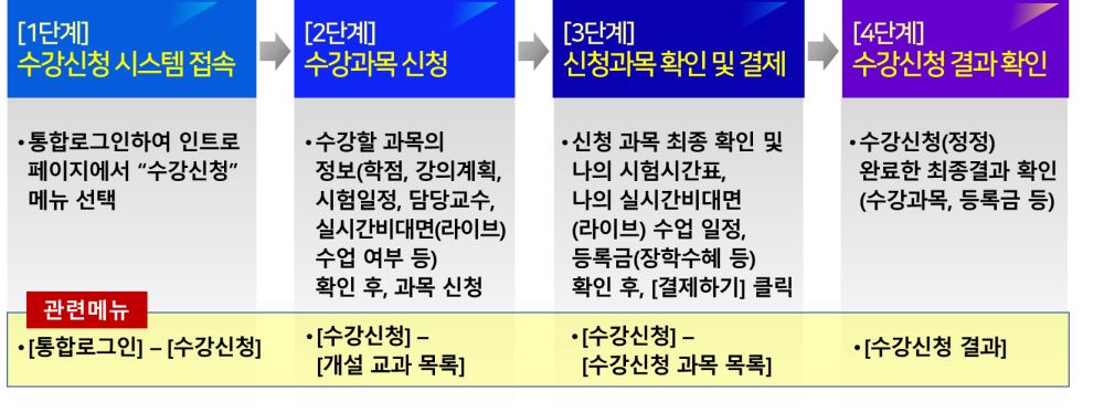그림입니다. 원본 그림의 이름: CLP00006bcc2e11.bmp 원본 그림의 크기: 가로 1670pixel, 세로 625pixel