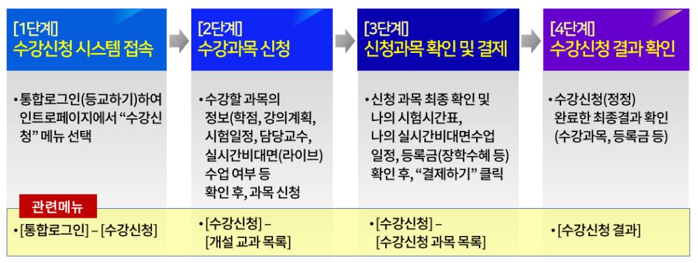그림입니다. 원본 그림의 이름: CLP0000674c24e9.bmp 원본 그림의 크기: 가로 1051pixel, 세로 398pixel