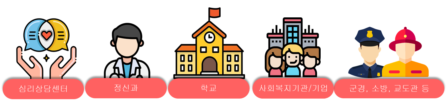 심리상담센터, 정신과, 학과, 사회복지기관/기업, 군경/소방관/교도관 등 이미지